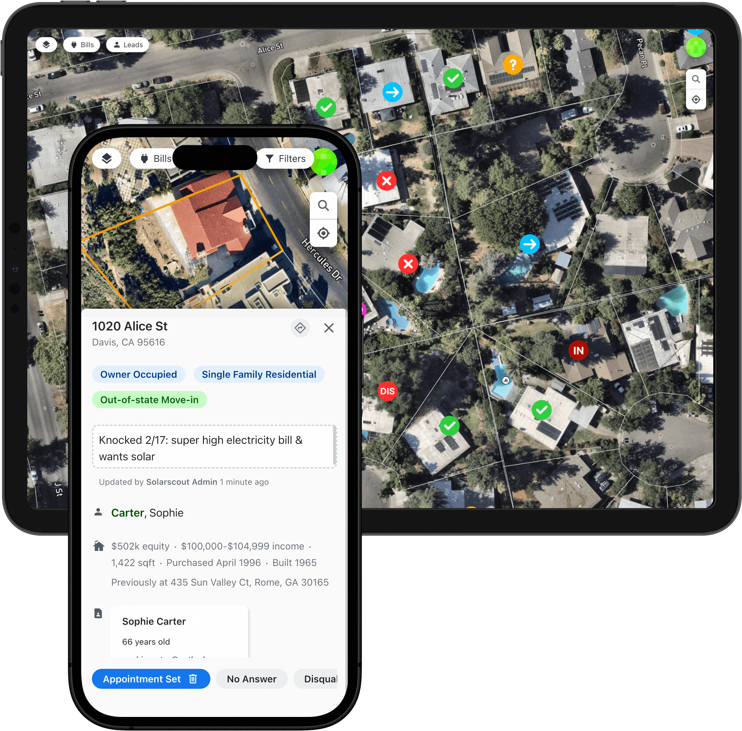 Lead tracking, configured for your team