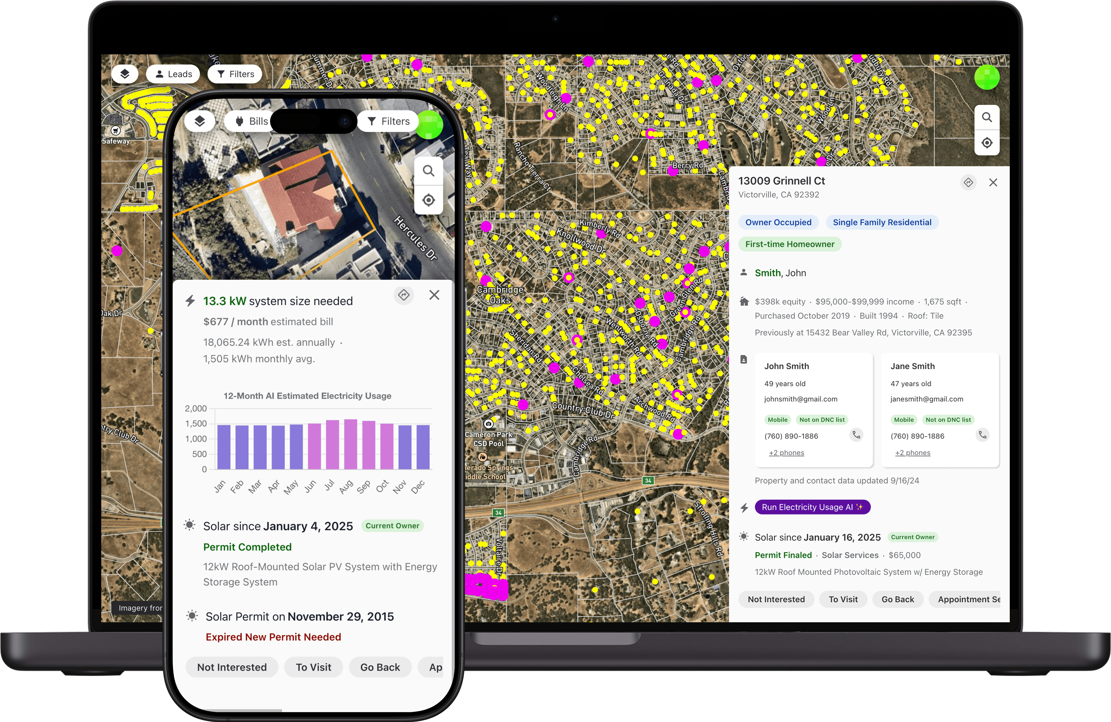 Scout Data dashboard showing solar sales insights